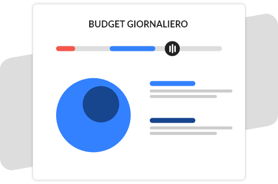Individua i tuoi concorrenti e osservali