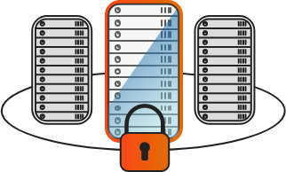 SECURE DATA CENTERS
