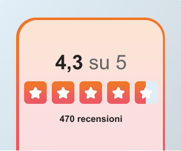 Widget recensioni Yelp